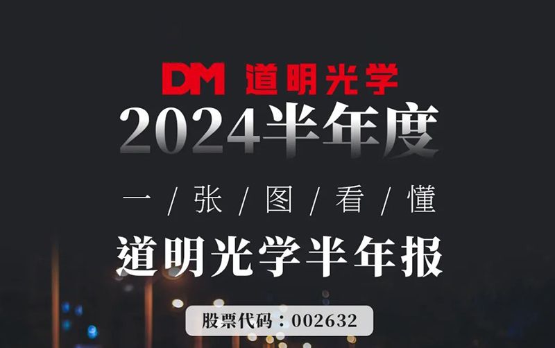 2024半年度丨一张图看懂道明光学半年报