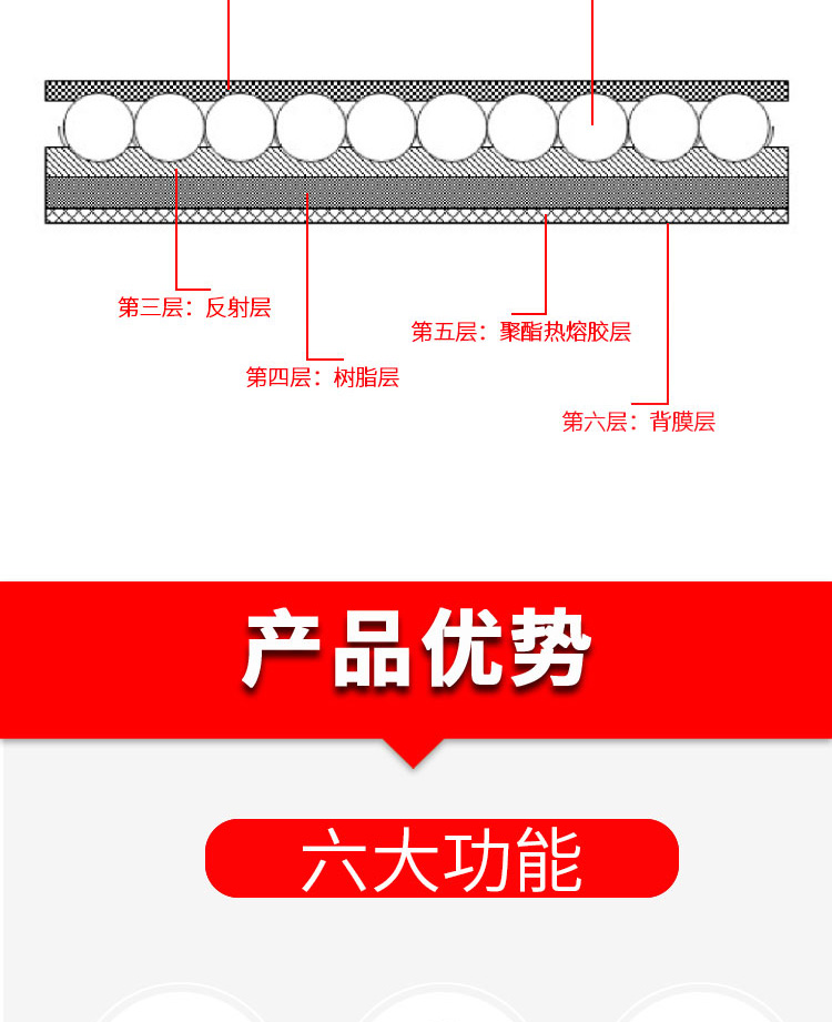 D6205详情页_03