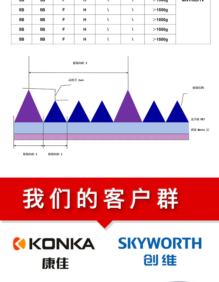 复合膜HDP55-D1G7_05