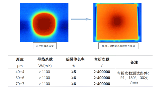 石墨烯_05